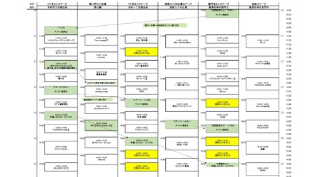 杜の宮市17_なまおとライブタイムテーブル.jpg